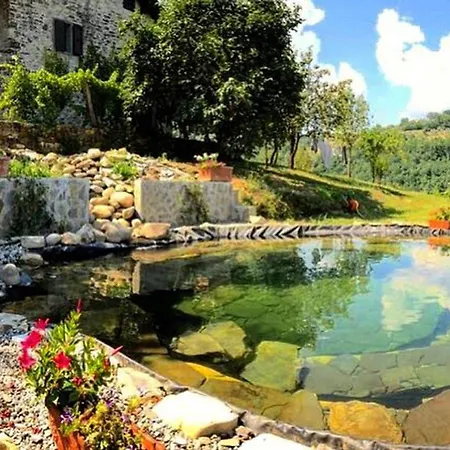 The Sanctuary Pontremoli